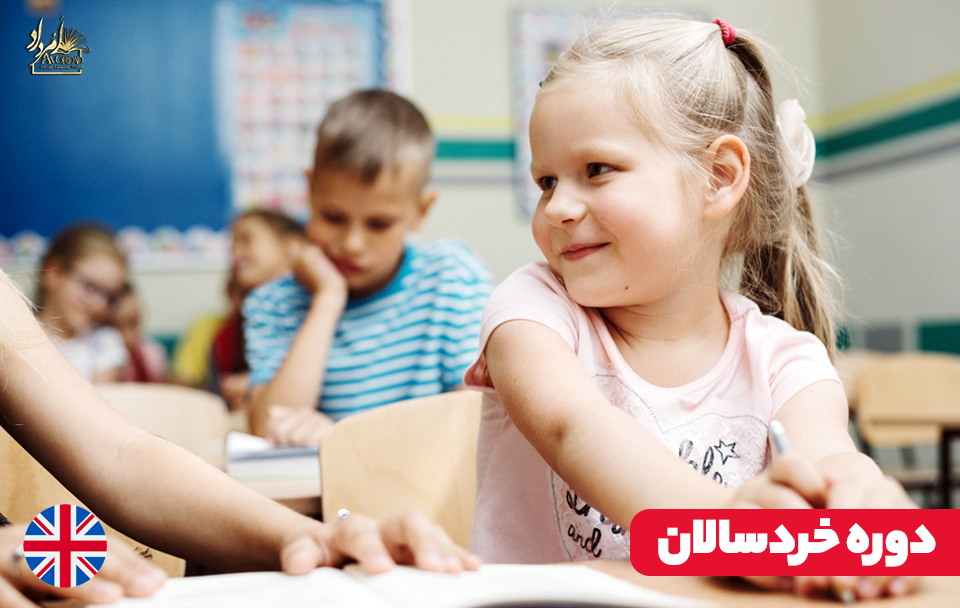 English class 1001